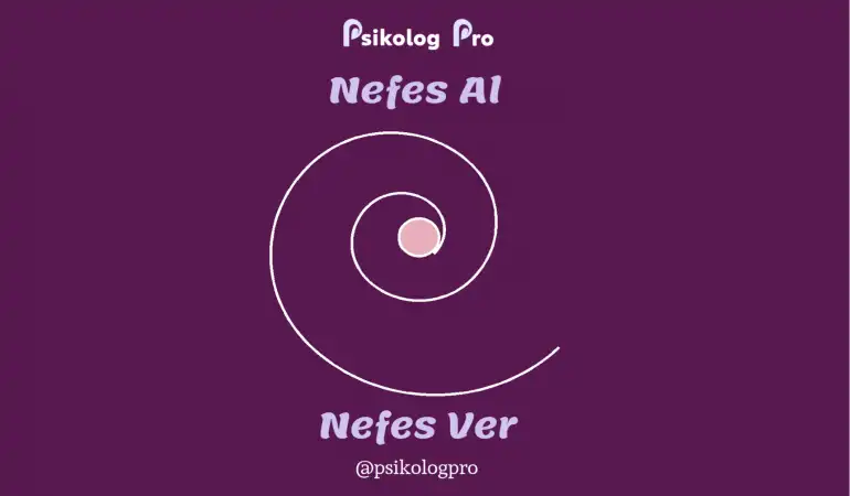 Nefes Egzersizi ve Nefes Egzersiz Türleri